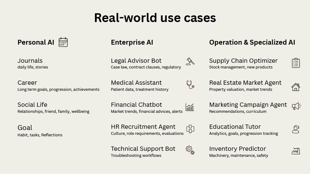 GrowDB Presentation Slide